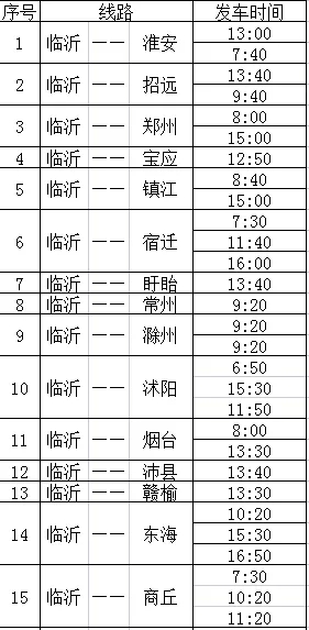 提醒！臨沂汽車客運總站發(fā)往煙臺、上海等方向的30條線路停運