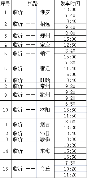 即日起，這些項(xiàng)目暫停，臨沂發(fā)布緊急通知！