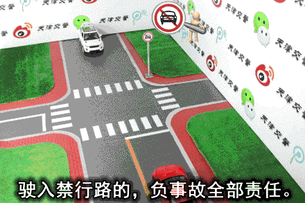 超實用！27種常見全責交通事故GIF動畫演示