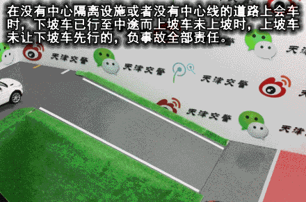 超實用！27種常見全責交通事故GIF動畫演示