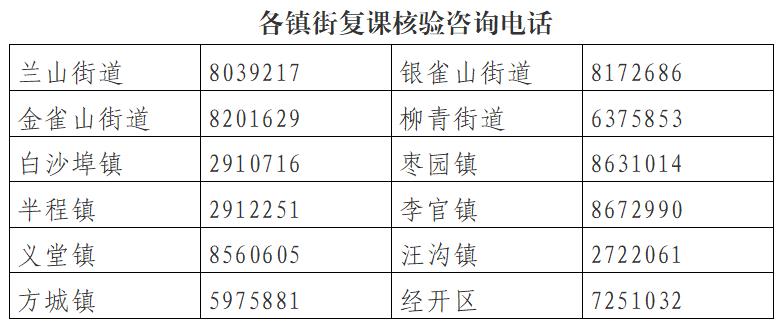 蘭山區(qū)校外培訓(xùn)機(jī)構(gòu)將有序復(fù)課
