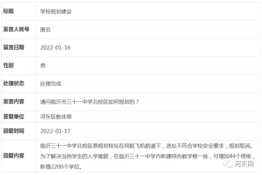 官方答復(fù)！事關(guān)臨沂31中北校區(qū)