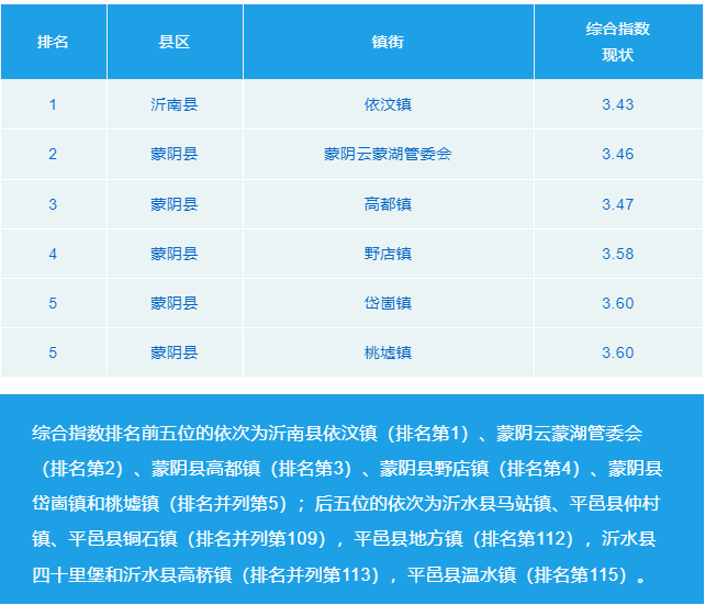 微信截圖_20221013084606.png