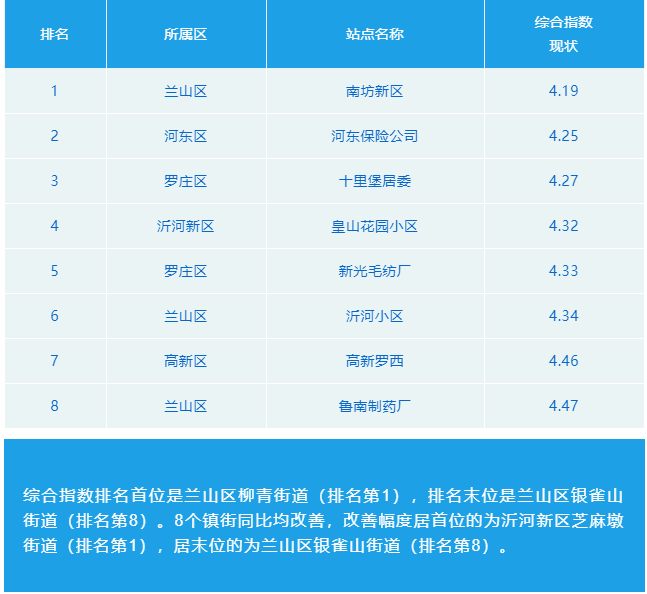 微信截圖_20221013084408.png