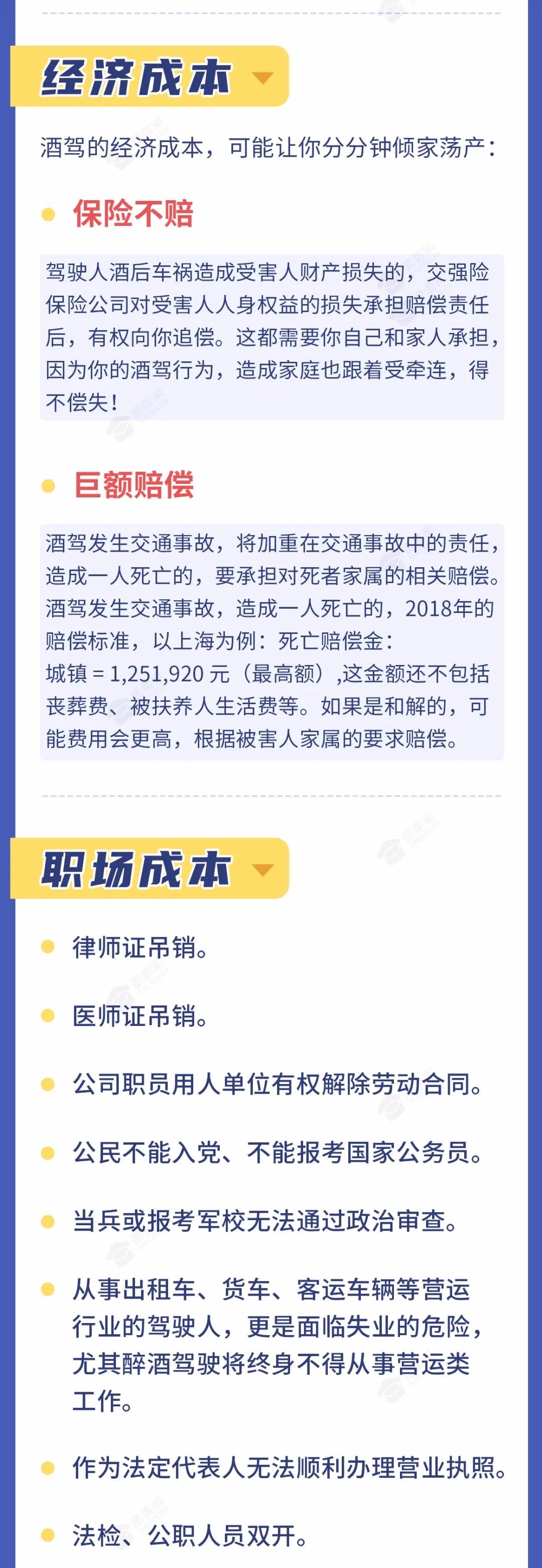 公安提醒：2022年不要打架、不要醉駕、不要賭博，成本太大，全部說(shuō)清！