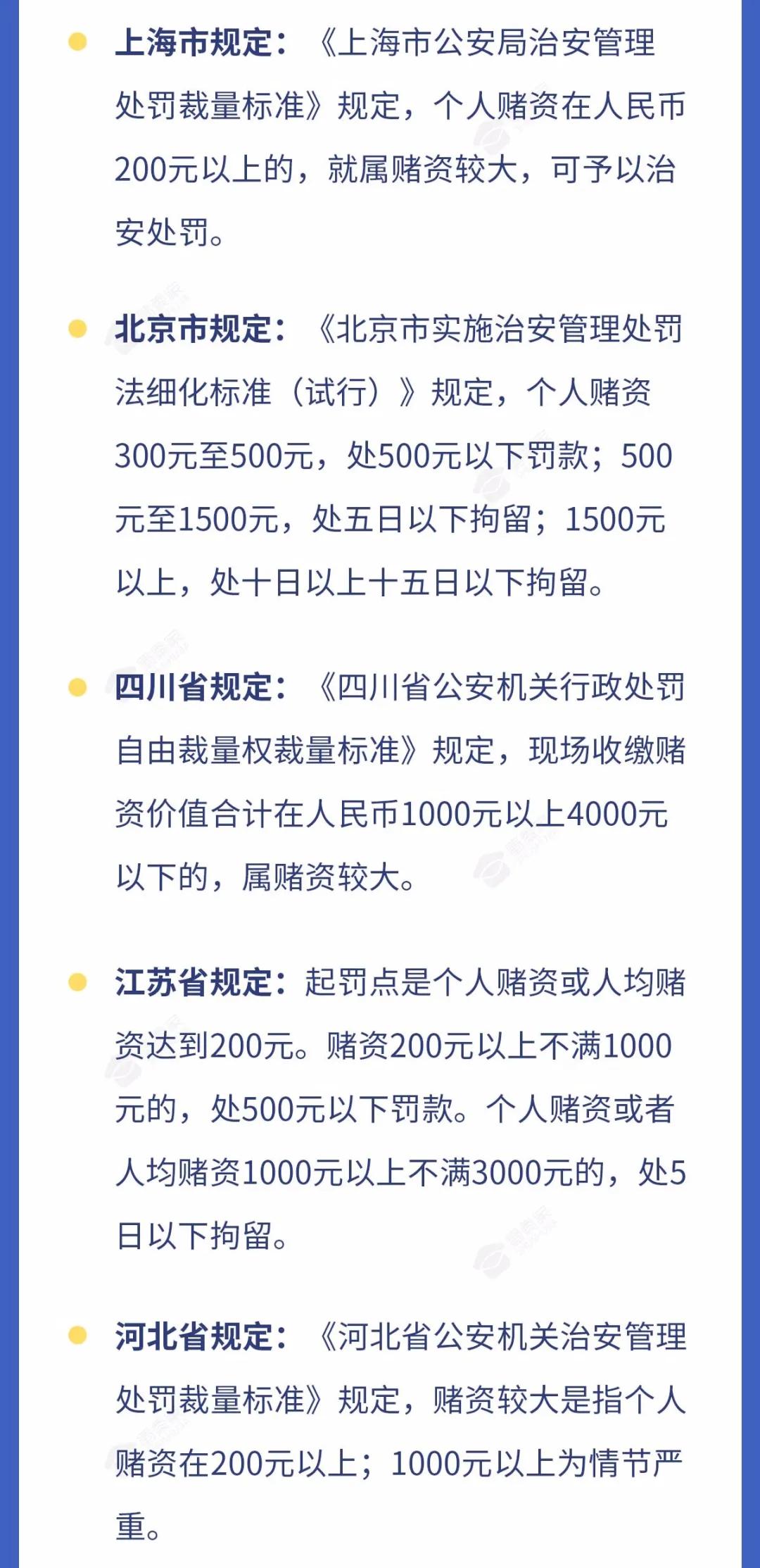 公安提醒：2022年不要打架、不要醉駕、不要賭博，成本太大，全部說(shuō)清！