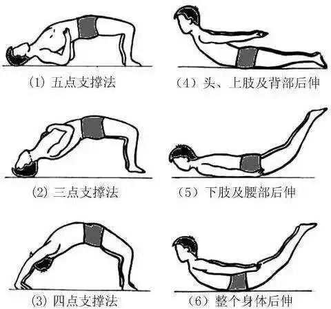 身體出現(xiàn)這些信號(hào)可能得了腰肌勞損 幾招教您緩解腰痛