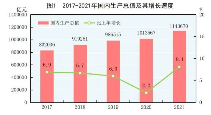 突破！突破！突破