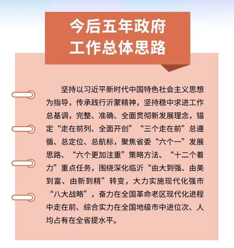 秒懂！2022臨沂市政府工作報(bào)告來(lái)啦！