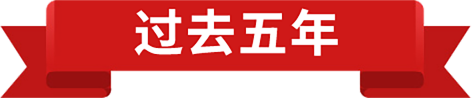 秒懂！2022臨沂市政府工作報(bào)告來(lái)啦！