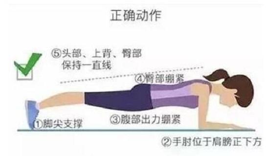 幾個(gè)常見(jiàn)的“毀腰”鍛煉法