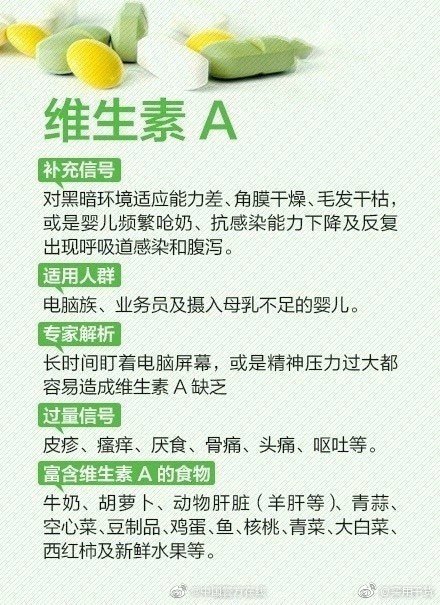 身體信號告訴你缺少哪些維生素存住