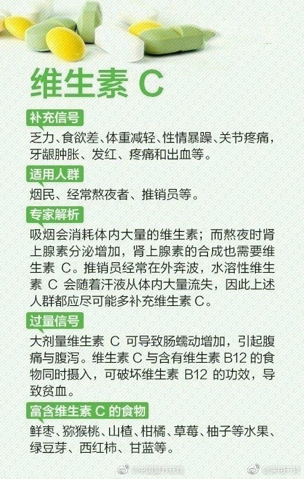 身體信號告訴你缺少哪些維生素存住