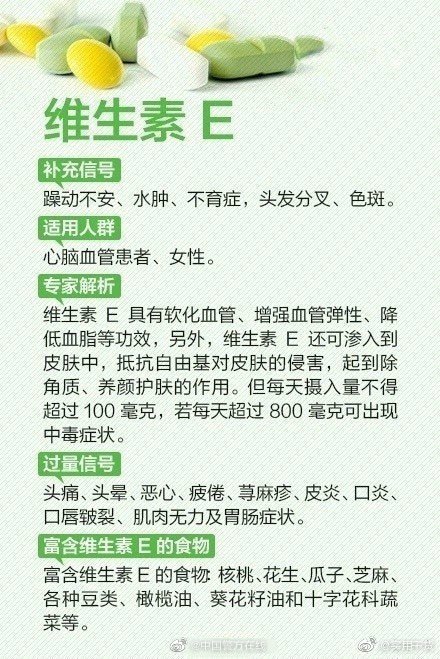 身體信號告訴你缺少哪些維生素存住
