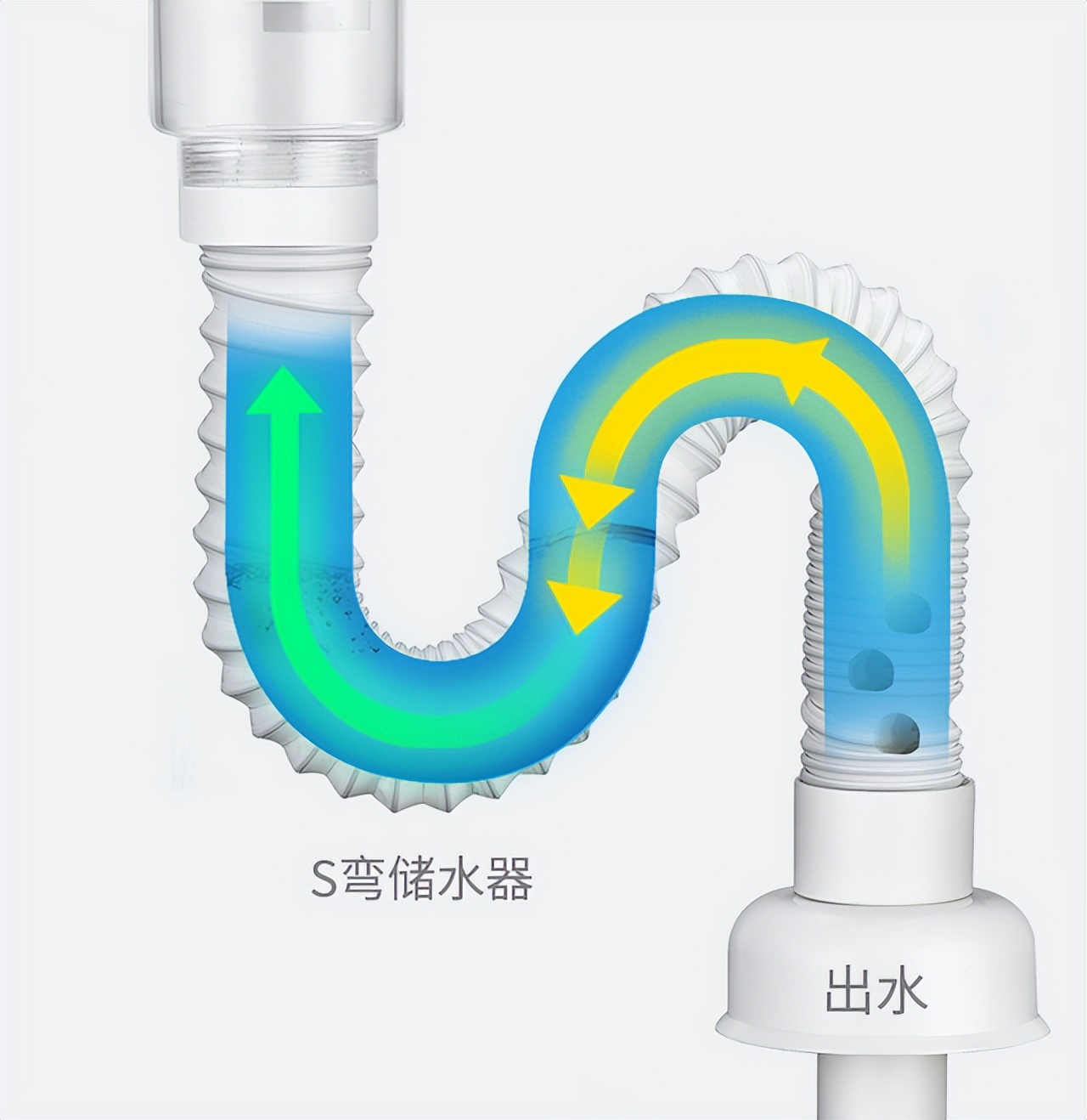 實(shí)用！4招徹底解決衛(wèi)生間反味問(wèn)題