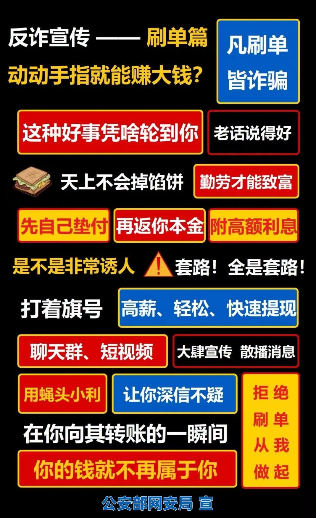 公安部網(wǎng)安局發(fā)布最新防騙廣告牌！