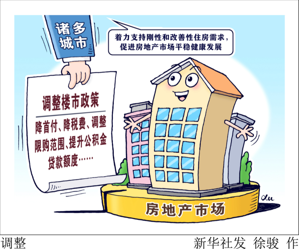重磅！多地樓市政策調整