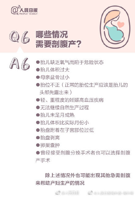 準(zhǔn)爸爸可以為迎接寶寶做什么