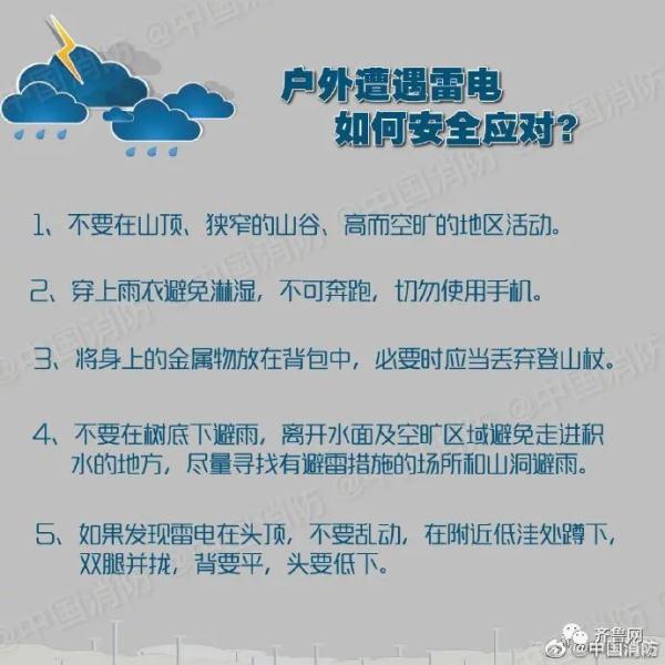暴雨預警！中央氣象臺：今天，山東南部局地大到暴雨！臨沂日照已降暴雨！
