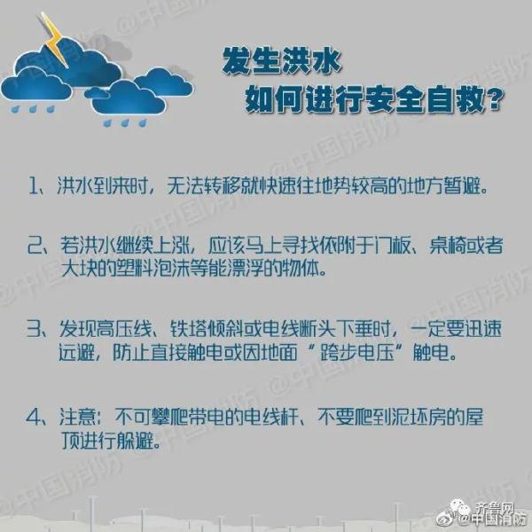 暴雨預警！中央氣象臺：今天，山東南部局地大到暴雨！臨沂日照已降暴雨！