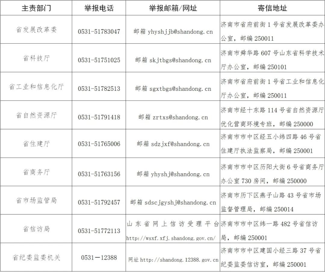 微信圖片_20230301090330.jpg