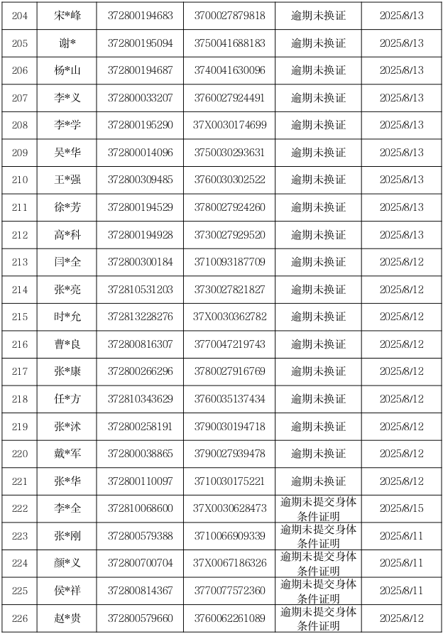 微信圖片_2025-08-25_091738_650.png